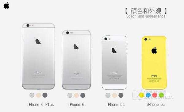 苹果6sp和6p颜色有什么区别（苹果6plus哪个颜色好看）
